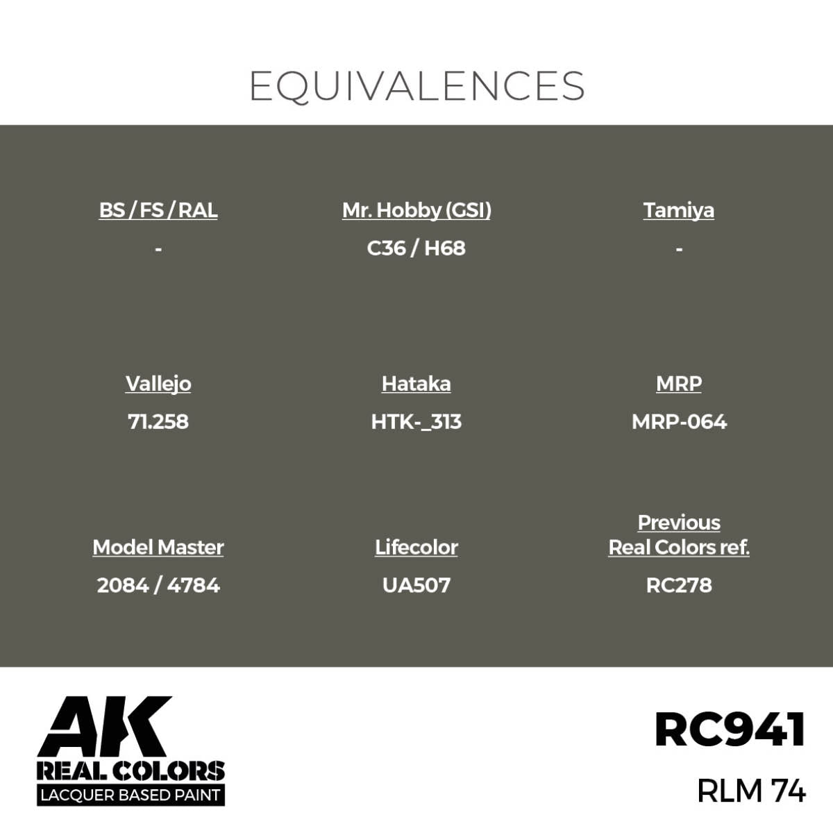 AK Interactive RC941 RLM 74 17 ml – imagen 2