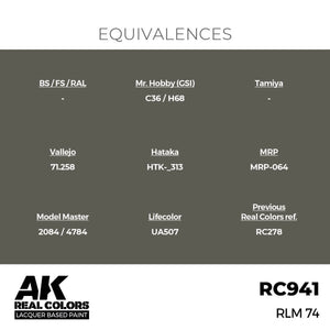 AK Interactive RC941 RLM 74 17 ml – imagen 2