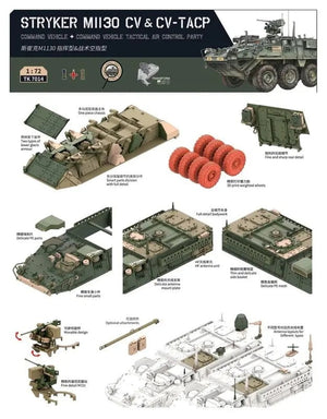 Border Model TK-7014 Stryker M1130 CV &amp;amp; CV-TACP 1+1 1/72 – image 3
