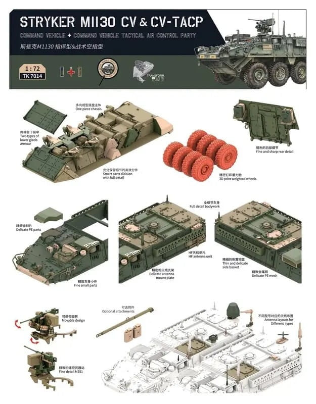 Border Model TK-7014 Stryker M1130 CV &amp;amp; CV-TACP 1+1 1/72 – image 3