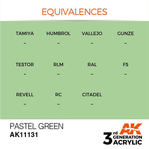 AK Interactive AK11131 PASTEL GREEN – PASTEL 17ml – Bild 3