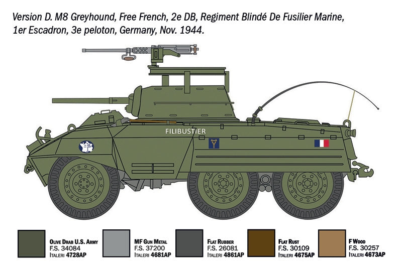 Italeri 7087 M8 Greyhound / M20 Armored Utility Car 1/72