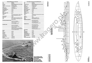 Kagero 7049 Battleship HMS Royal Oak EN/PL – immagine 2