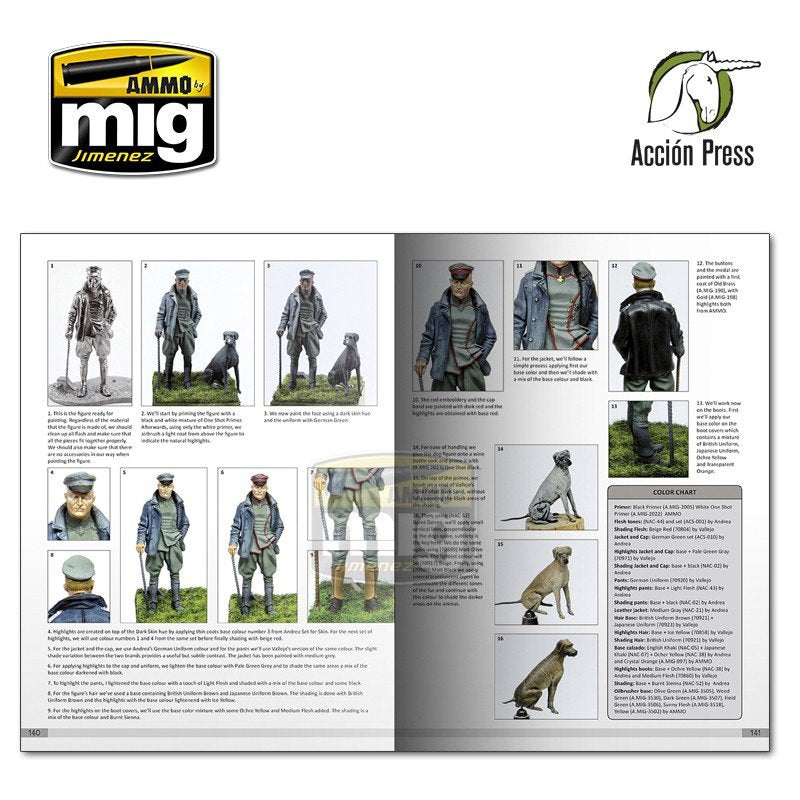 Ammo of Mig EURO0027 Airplanes in Scale - Vol III - World War I (English) – zdjęcie 16