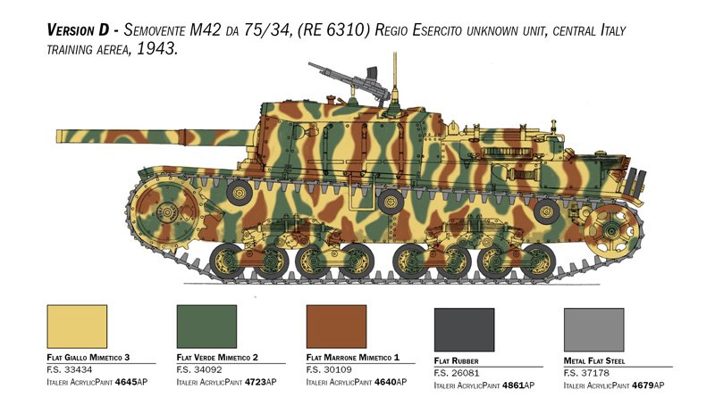 Italeri 6584 Semovente M42 da 75/34 1/35 – immagine 6