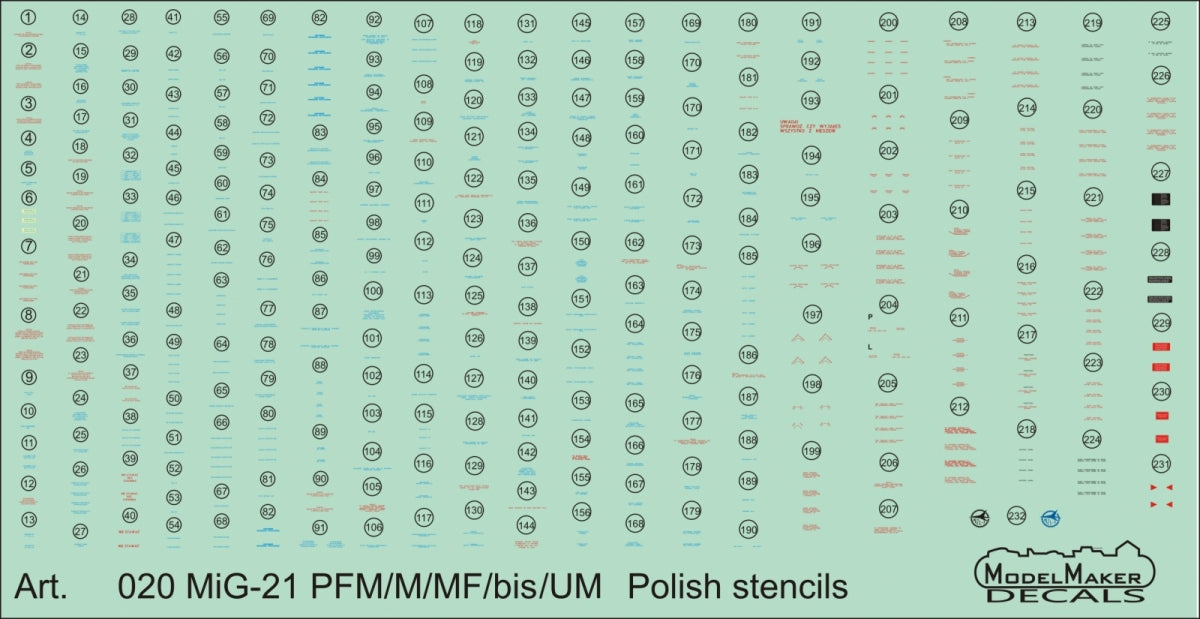 ModelMaker Decals D48020 MiG-21PFM/M/MF/bis/UM Polish stencils 1/48