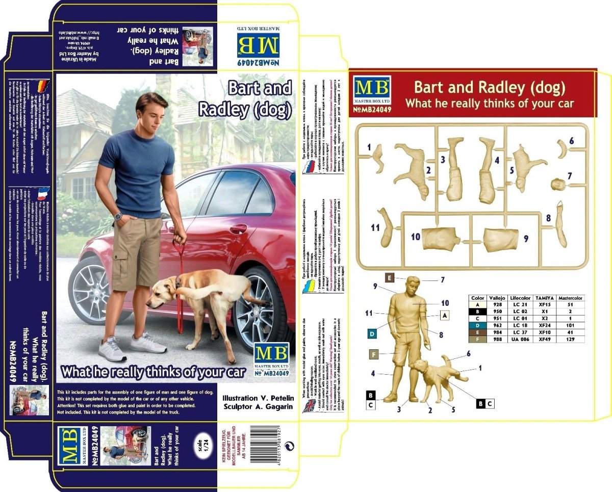 Master Box 24049 Bart and Radley (dog) 1/24 – Bild 2