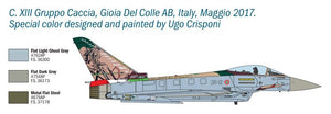 Italeri 1406 EF-2000 100th Anniv. GRUPPI CACCIA 1/72 – imagen 6