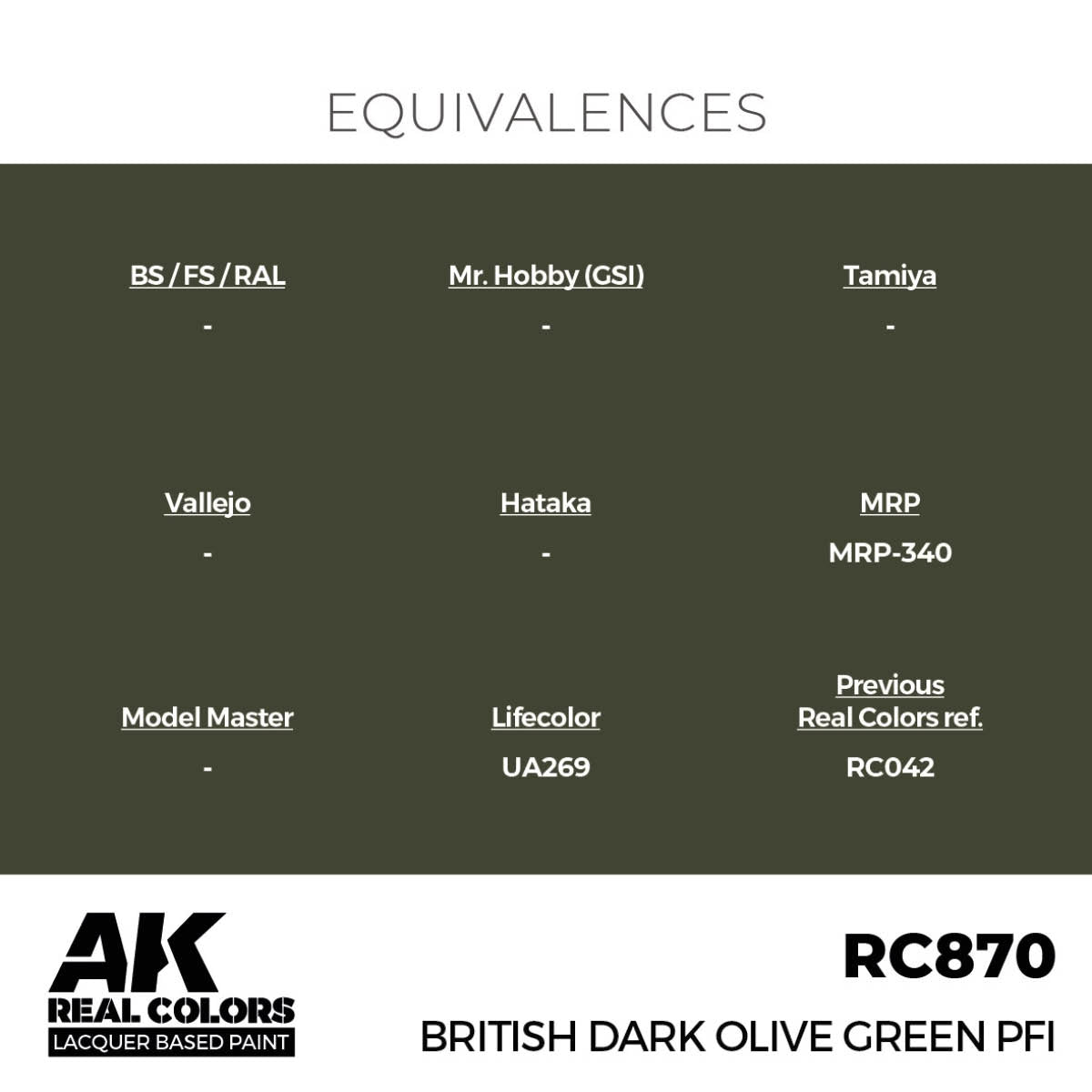 AK Interactive RC870 British Dark Olive Green PFI 17 ml – zdjęcie 3