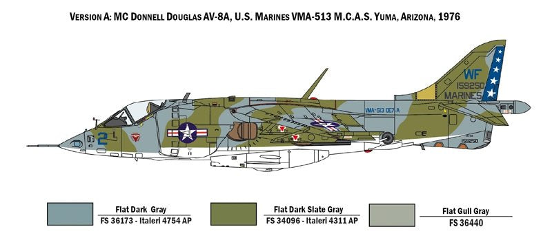 Italeri 1410 AV-8A HARRIER 1/72 – image 2