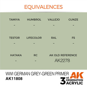 AK Interactive AK11808 WWI GERMAN GREY-GREEN PRIMER – AIR 17ml – Bild 3