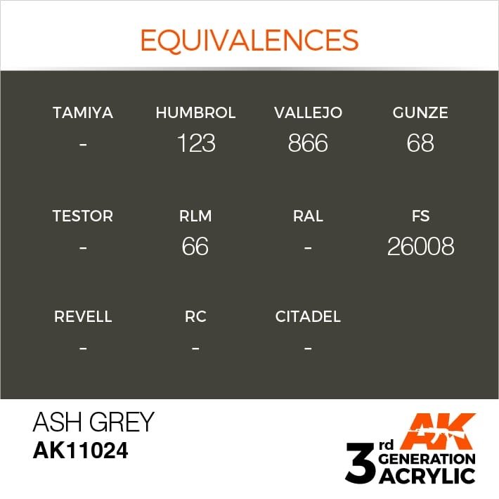 AK Interactive AK11024 Ash Grey 17ml – Bild 3