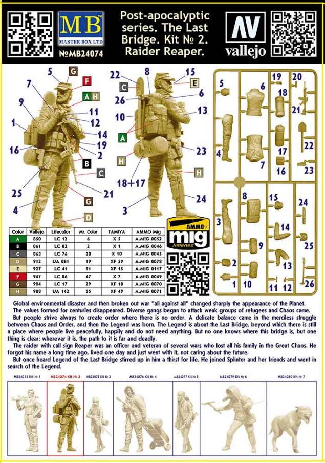 Master Box 24074 Raider Reaper The Last Bridge 1/24 – zdjęcie 3