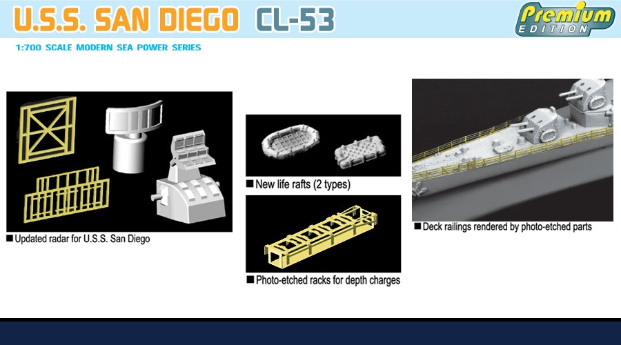 Dragon 7052 USS San Diego CL-53 1/700 – imagen 3