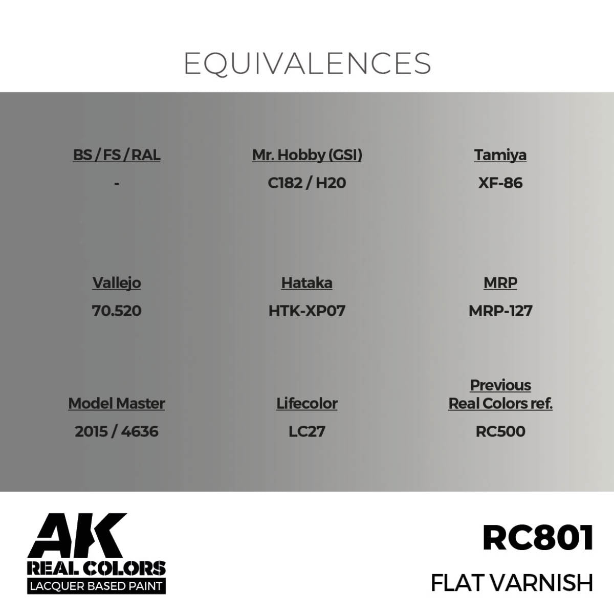 AK Interactive RC801 Flat Varnish 17 ml – Bild 3