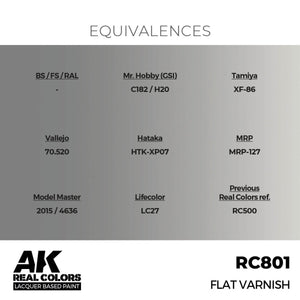 AK Interactive RC801 Flat Varnish 17 ml – Bild 3