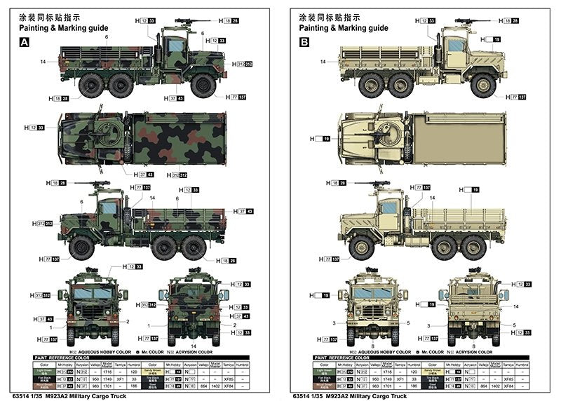 I Love Kit 63514 M923A2 Military Cargo Truck 1/35 – imagen 2