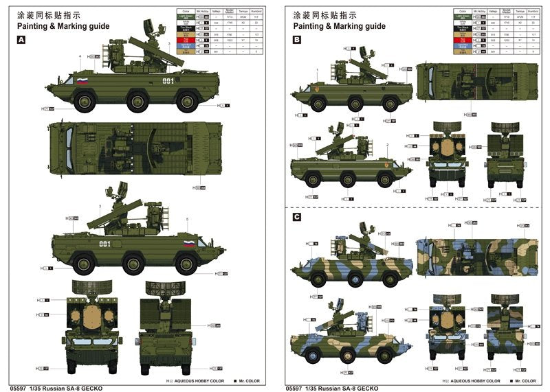 Trumpeter 05597 Russian SA-8 GECKO – imagen 3