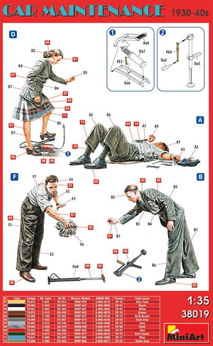 MiniArt 38019 Car Maintenance 1930-40s 1/35 – imagen 2