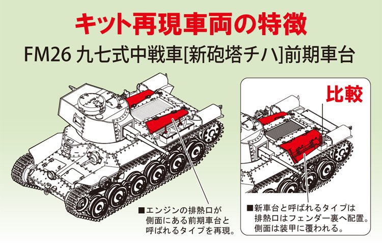 Fine Molds FM26 IJA Main Battle Tank Type 97 improved &amp;quot;Shinhoto Chi-Ha&amp;quot; 1/35 – immagine 4