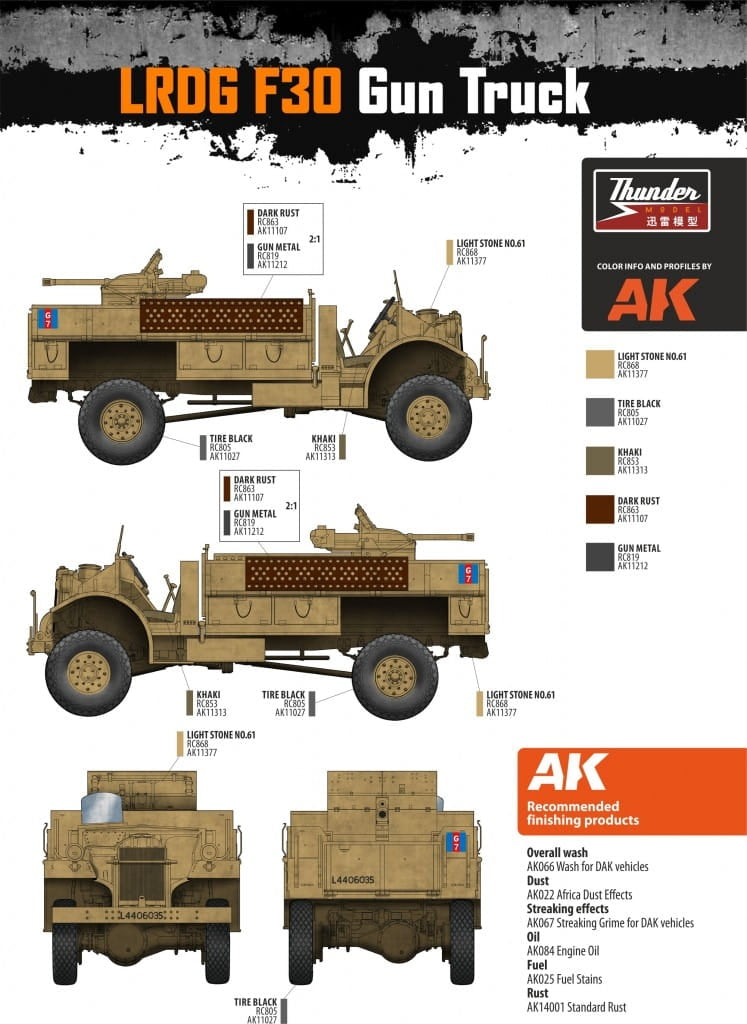 Camion Thunder Model 35312 LRDG CMP F30 avec canon Bofors MKI 37 mm Ordnance - Édition limitée bonus 1/35 – image 15
