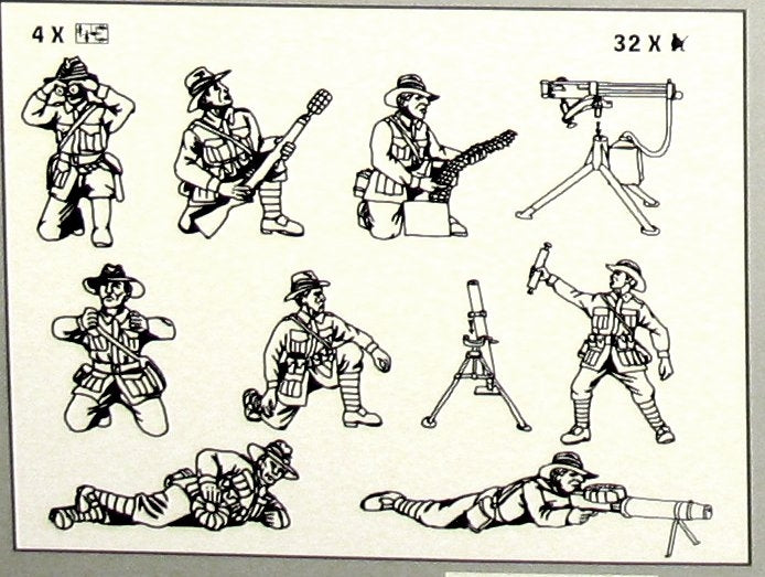 Hat 8190 WWI ANZAC Heavy Weapons 1/72
