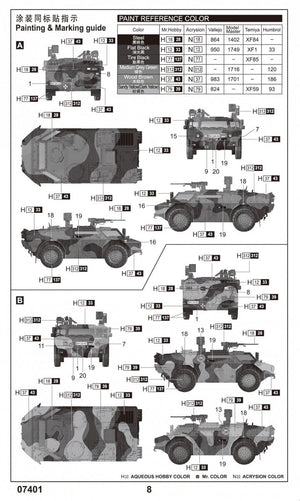 Trumpeter 07401 German Fennek LGS - Dutch Version 1/72 – zdjęcie 5