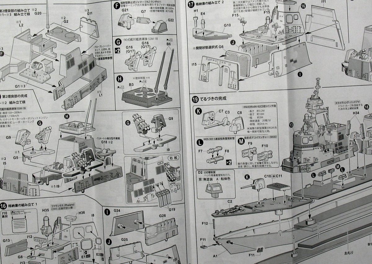 Aoshima 00820 Teruzuki 1/700 – image 2
