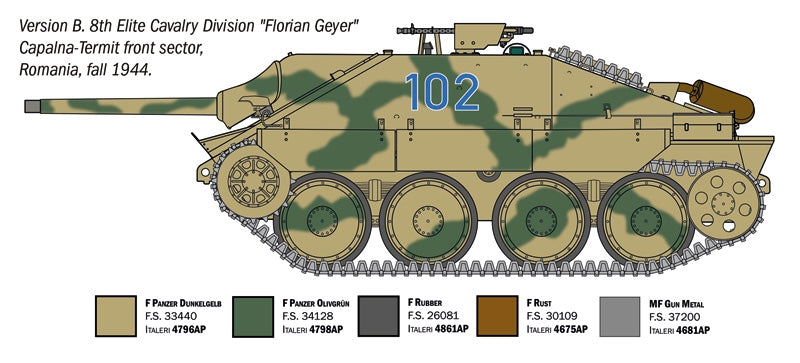 Italeri 96531 Jagdpanzer 38(t) Hetzer 1/35