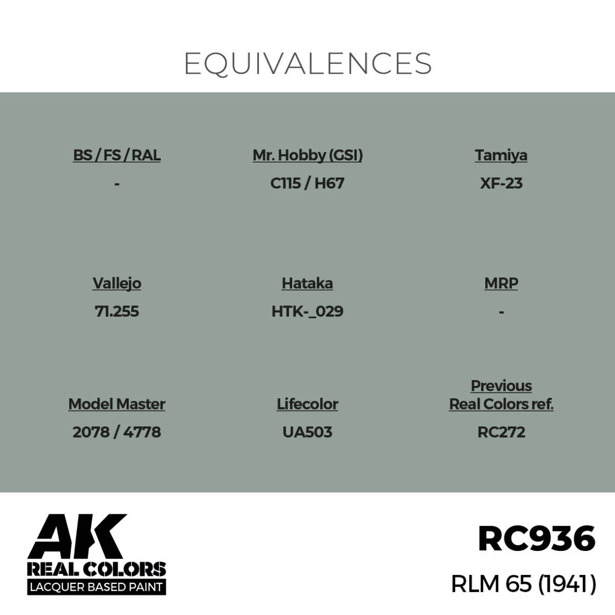 AK Interactive RC936 RLM 65 (1941) 17 ml – image 3