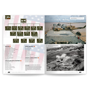 AK Interactive AK130037 THE HUEY IN VIETNAM – AMERICA’S UH-1 AT WAR