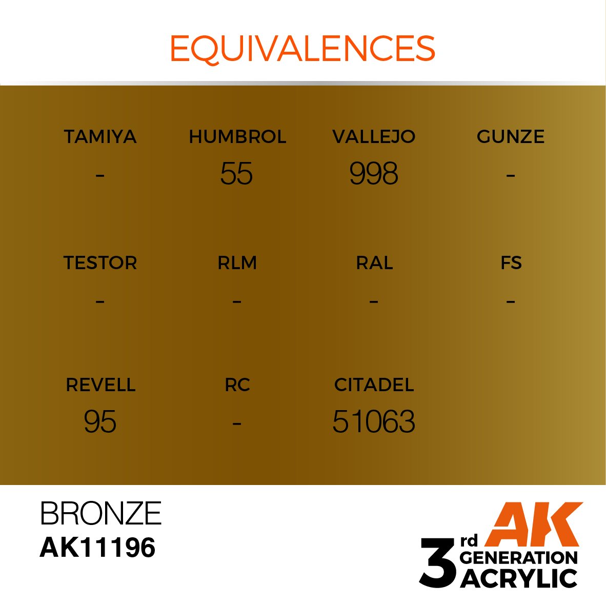AK Interactive AK11196 BRONZE – METALLIC 17ml – image 3