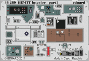 Eduard 36269 HEMTT interior - colour ITALERI 1/35