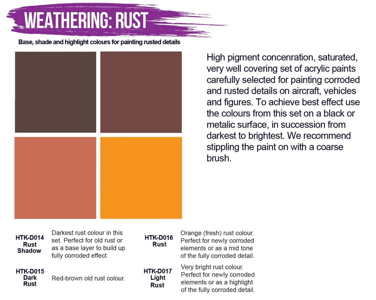 Hataka HTK-DS03 Weathering: Rust 4x17ml