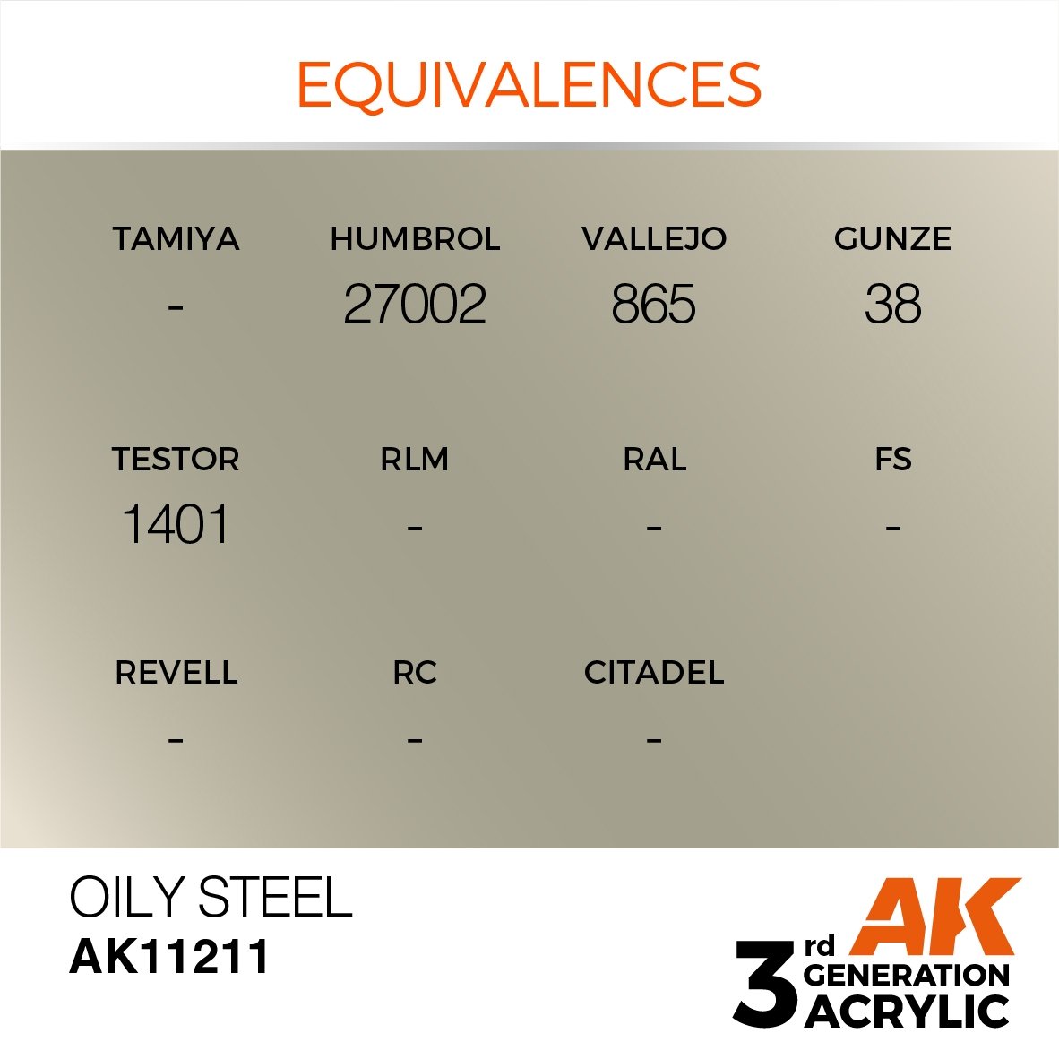 AK Interactive AK11211 OILY STEEL – METALLIC 17ml – zdjęcie 3