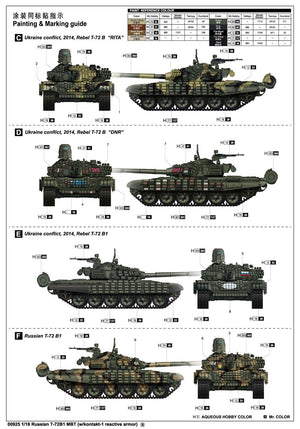 Trumpeter 00925 Russian T-72B1 MBT w/kontakt-1 reactive armor 1/16 – Bild 2