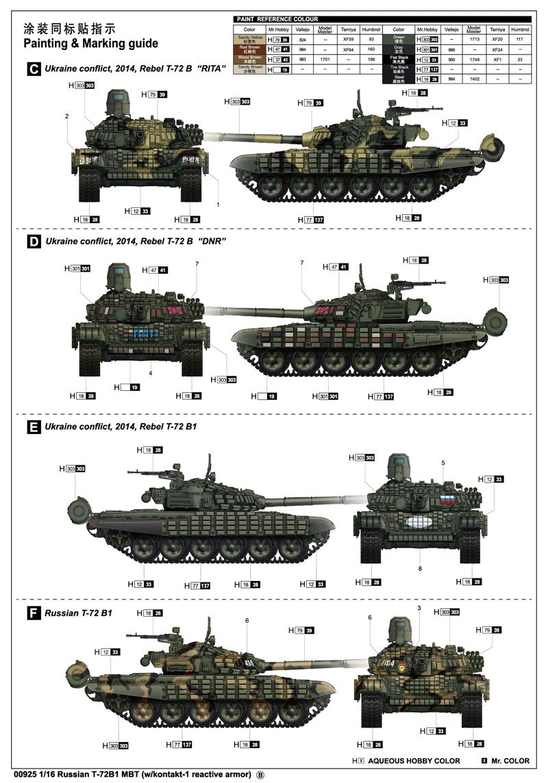 Trumpeter 00925 Russian T-72B1 MBT w/kontakt-1 reactive armor 1/16 – Bild 2