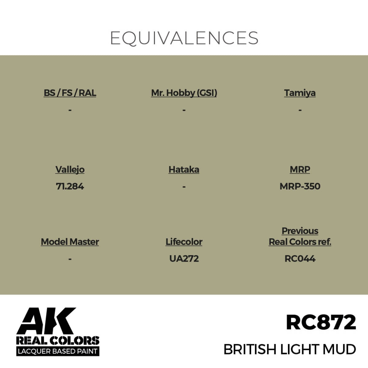 AK Interactive RC872 British Light Mud 17 ml – immagine 3
