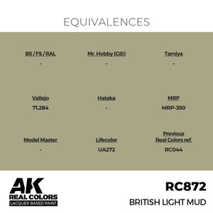 AK Interactive RC872 British Light Mud 17 ml – immagine 3