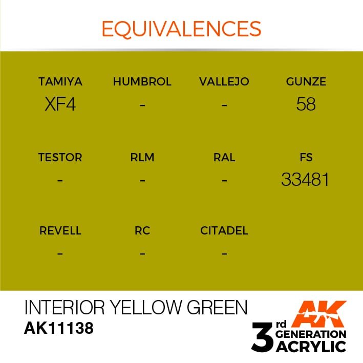 AK Interactive AK11138 INTERIOR YELLOW GREEN – STANDARD 17ml – zdjęcie 2
