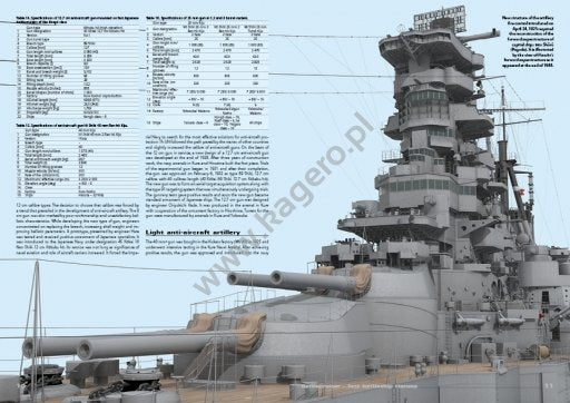 Kagero 16015 Battlecruiser - fast battleship Haruna EN – immagine 3