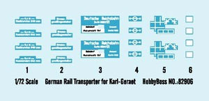 Hobby Boss 82906 Transporteur ferroviaire allemand pour Karl-Geraet (1/72) – image 3