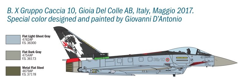 Italeri 1406 EF-2000 100th Anniv. GRUPPI CACCIA 1/72 – imagen 4