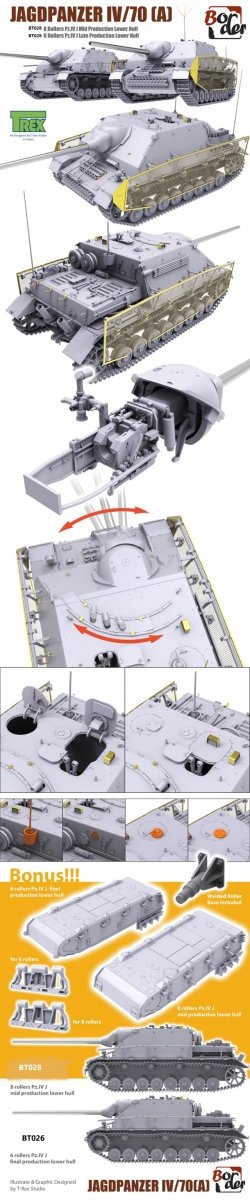 Border Model BT-028 Jagdpanzer IV L/70(A) MID 1/35 – imagen 4