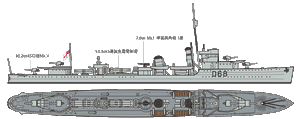 Tamiya 31910 Royal Australian Navy Destroyer Vampire 1/700 – imagen 2