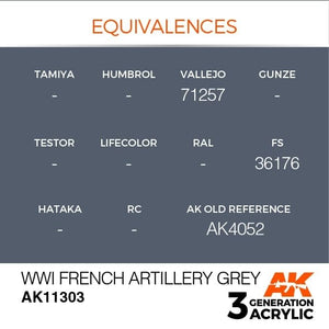 AK Interactive AK11303 WWI French Artillery Grey 17ml – imagen 3
