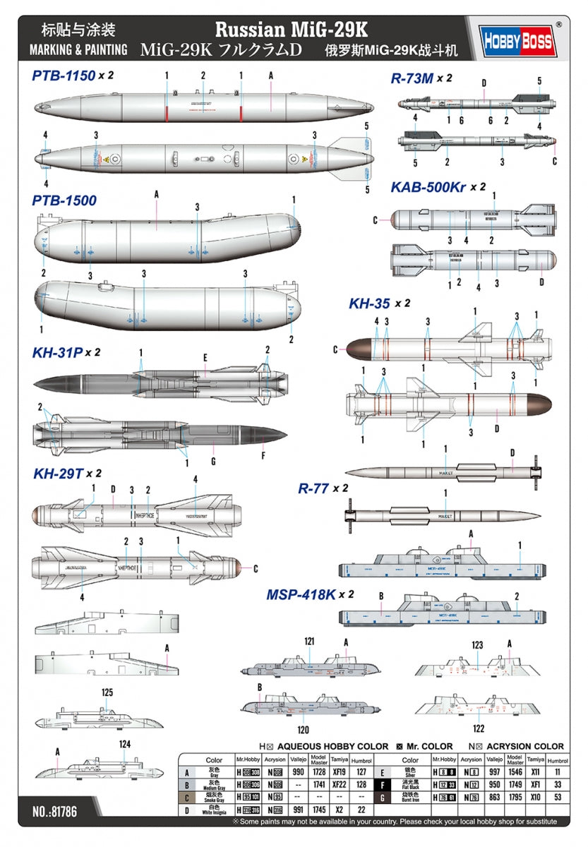 Hobby Boss 81786 Russian MiG-29K 1/48 – zdjęcie 8