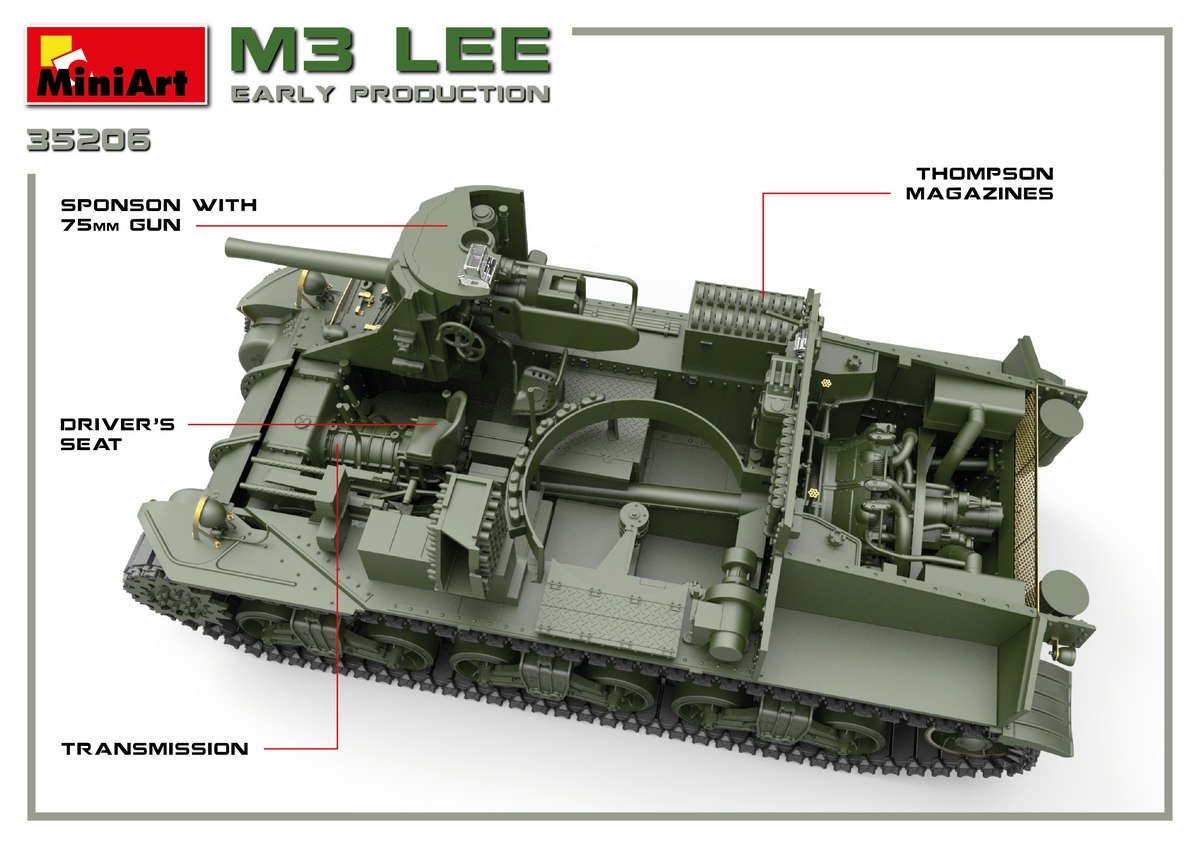 Miniart 35206 M3 Lee première production avec intérieur 1/35 – image 5