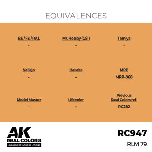 AK Interactive RC947 RLM 79 17 ml – imagen 2