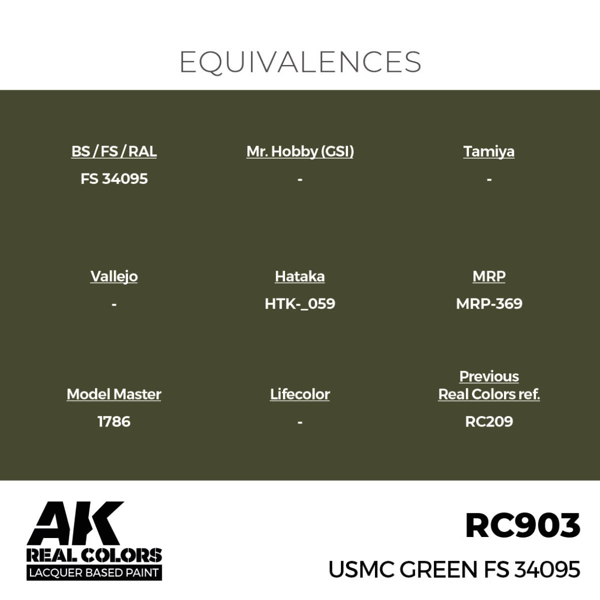 AK Interactive RC903 USMC Green FS 34095 17 ml – zdjęcie 3